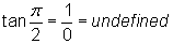 tangent of pi over two equals one over zero, which is undefined