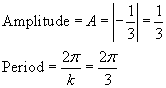 Amplitude equals 1/3; Period equals 2pi over k equals 2pi/3