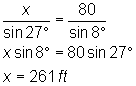 x/sin(27) = 80/sin(8); x sin(8) = 80sin(27); x = 261 ft