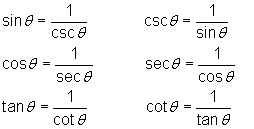 sine of theta = one over cosecant of theta; cosecant of theta = one over sine of theta; cosine of theta = one over secant of theta; secant of theta = one over cosine of theta; tangent of theta = one over cotangent of theta; cotangent of theta = one over tangent of theta