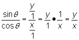 sin(theta)/cos(theta) = (y/1)/(x/1) = y/1 * 1/x = y/x