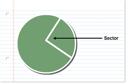 sector of a circle