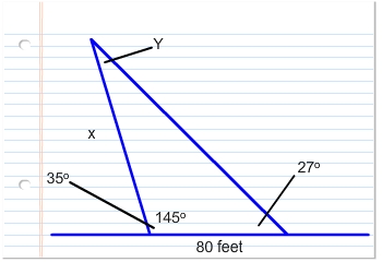 Diagram of the problem